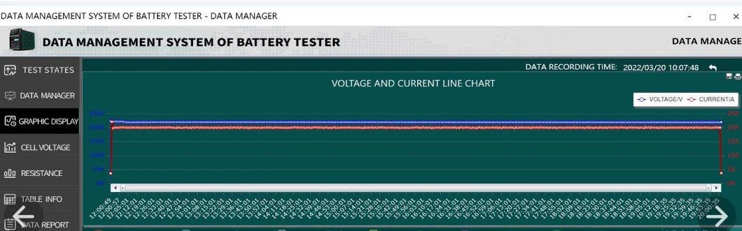 Lithium Battery Discharger DC Load Bank Battery Load Bank Battery Discharge Tester for Checking Battery Real Capacity Battery Test Equipment Battery Analyzer