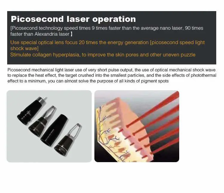 2023 High Effective Picosecond ND YAG Tattoo Removal Laser Device